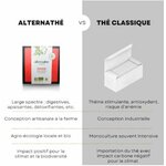 ALTN9-06 - Rouge en dosette