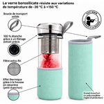 Teamaker Vert Menthe 4