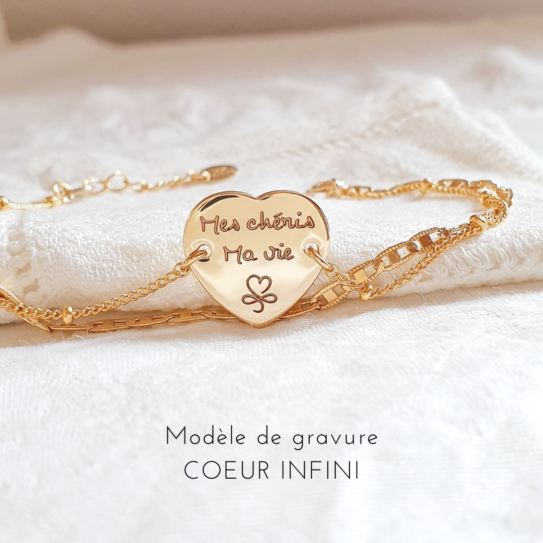 Bracelet Avec Nom Personnalisé : Gourmette En Argent Sterling, Bijoux Personnalisés - Canada