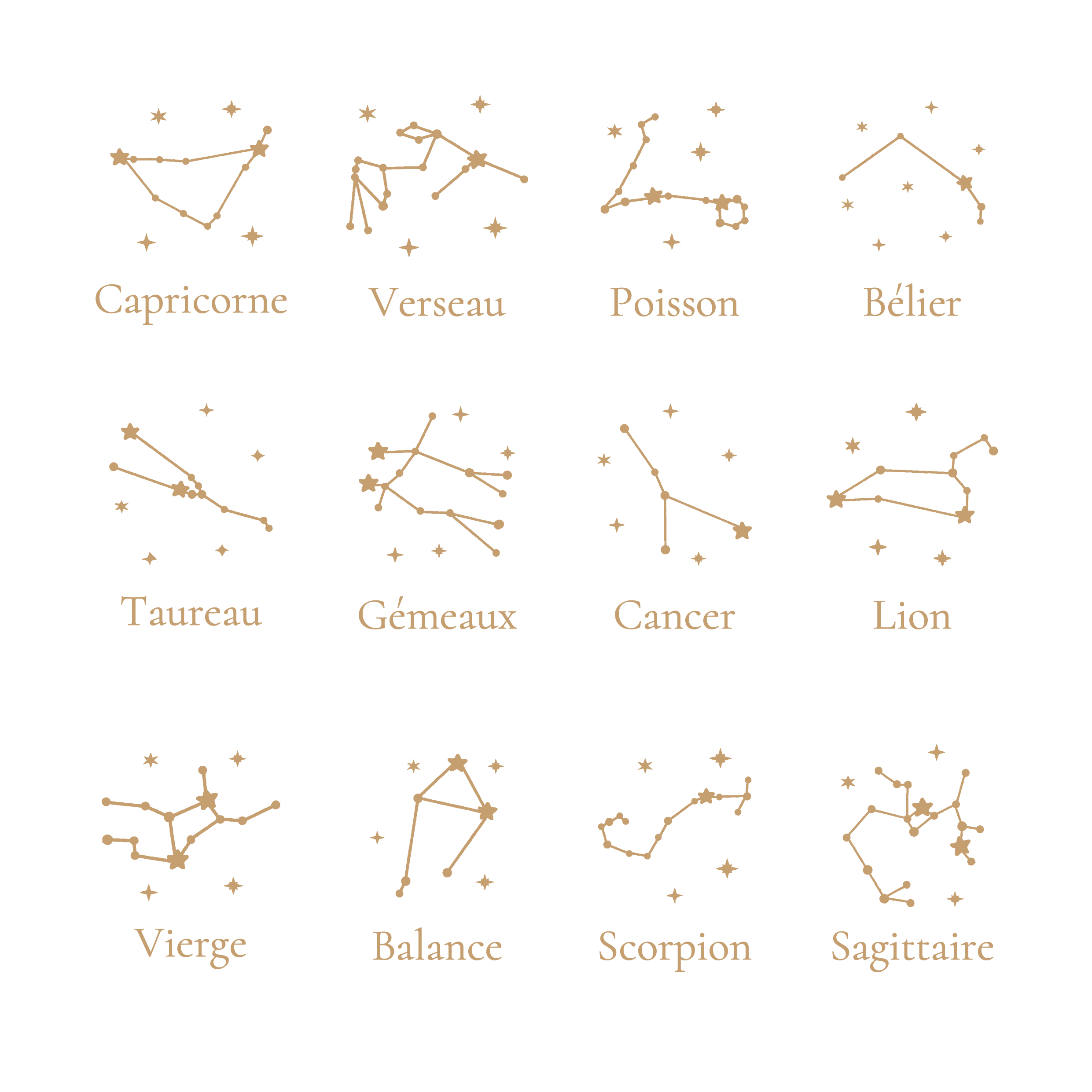 signe astro constellation a graver sur bijoux personnalises