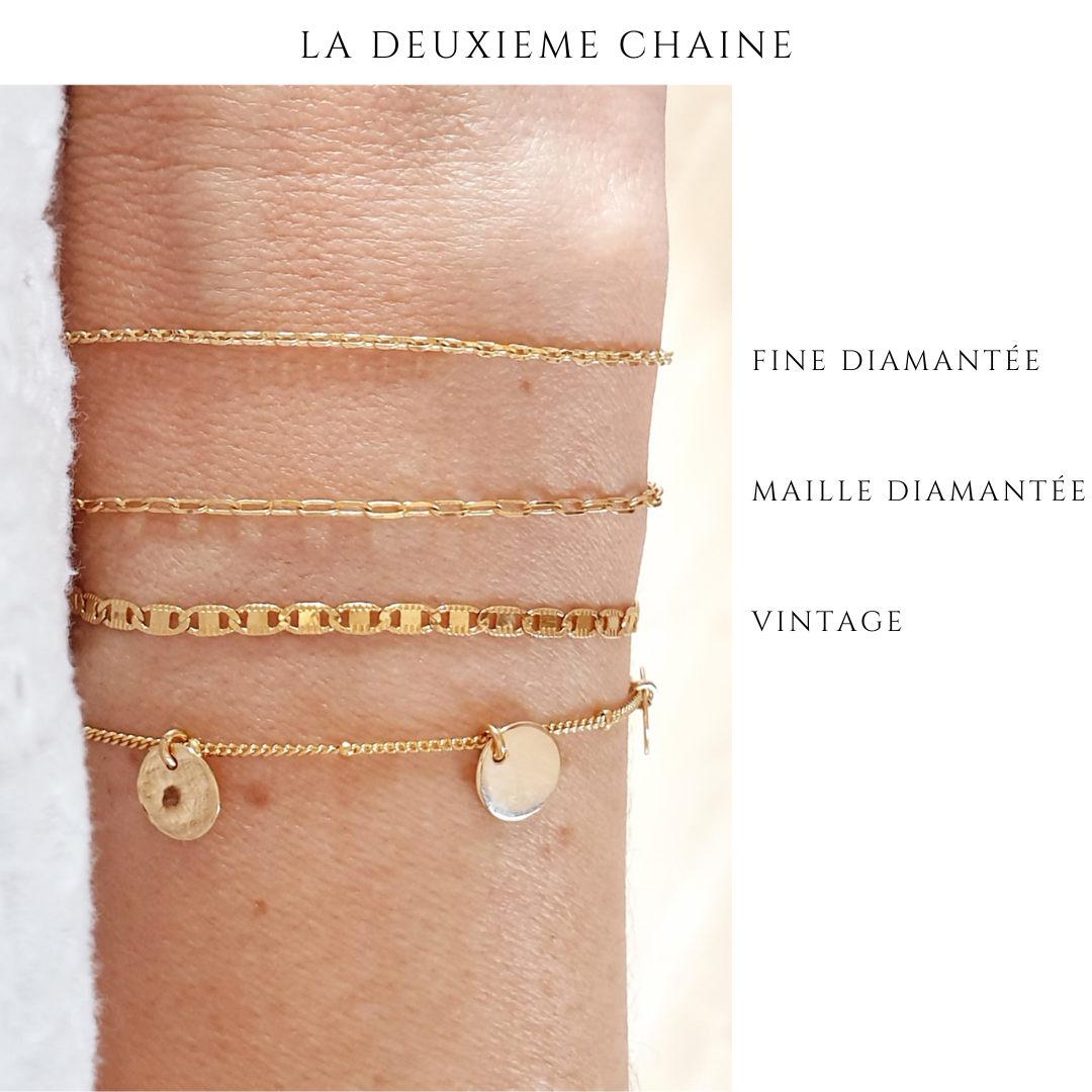 admin chaines bracelets Attachante Mama
