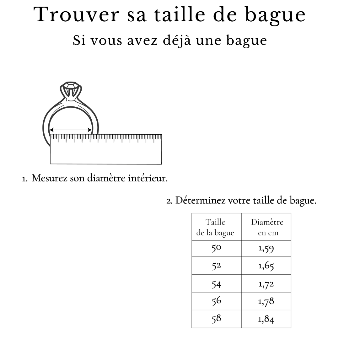 admin-trouver-sa-taille-de-bague-1