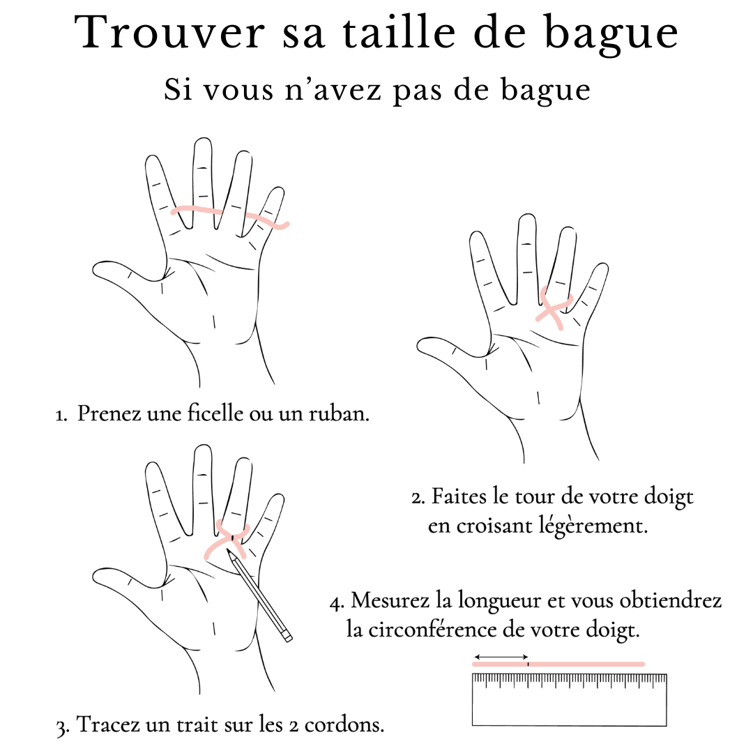 admin-trouver-sa-taille-de-bague-2