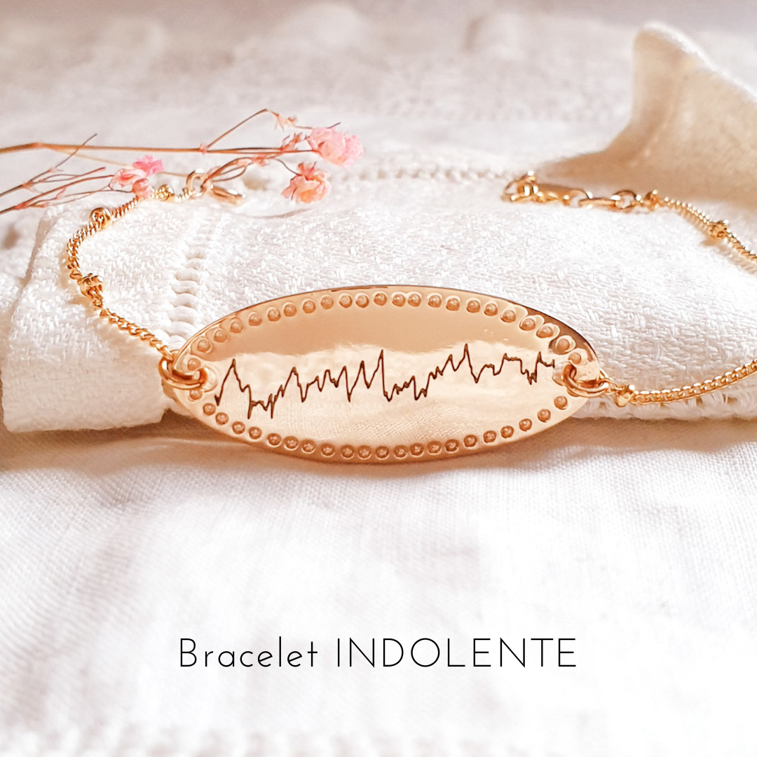 bracelet-personnalise-monitoring-naissance-grossesse