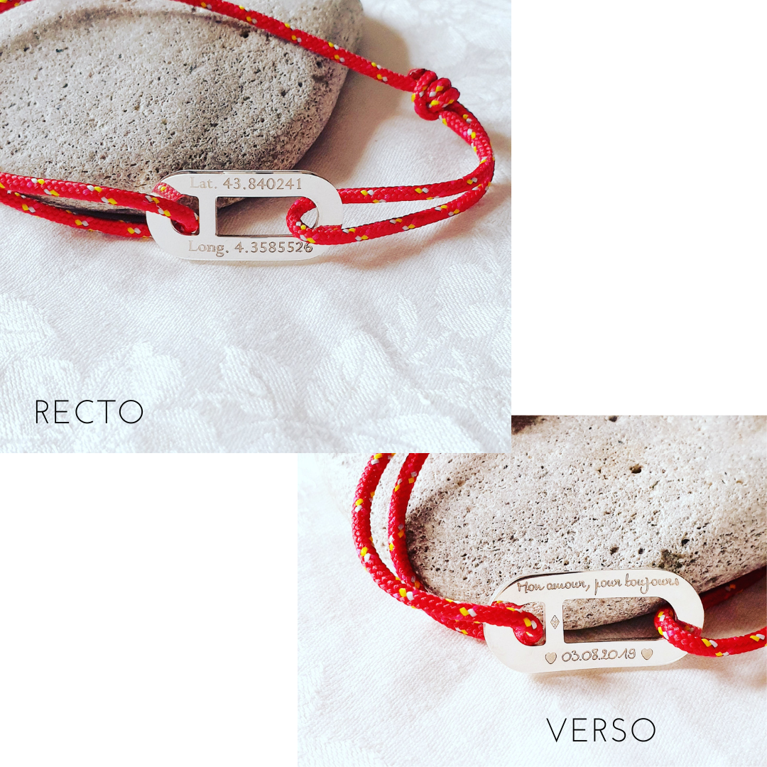 idee cadeau personnalise homme