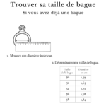admin-trouver-sa-taille-de-bague-1