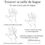 admin-trouver-sa-taille-de-bague-2