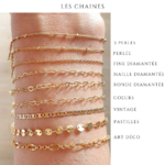 admin-chaines-bracelets