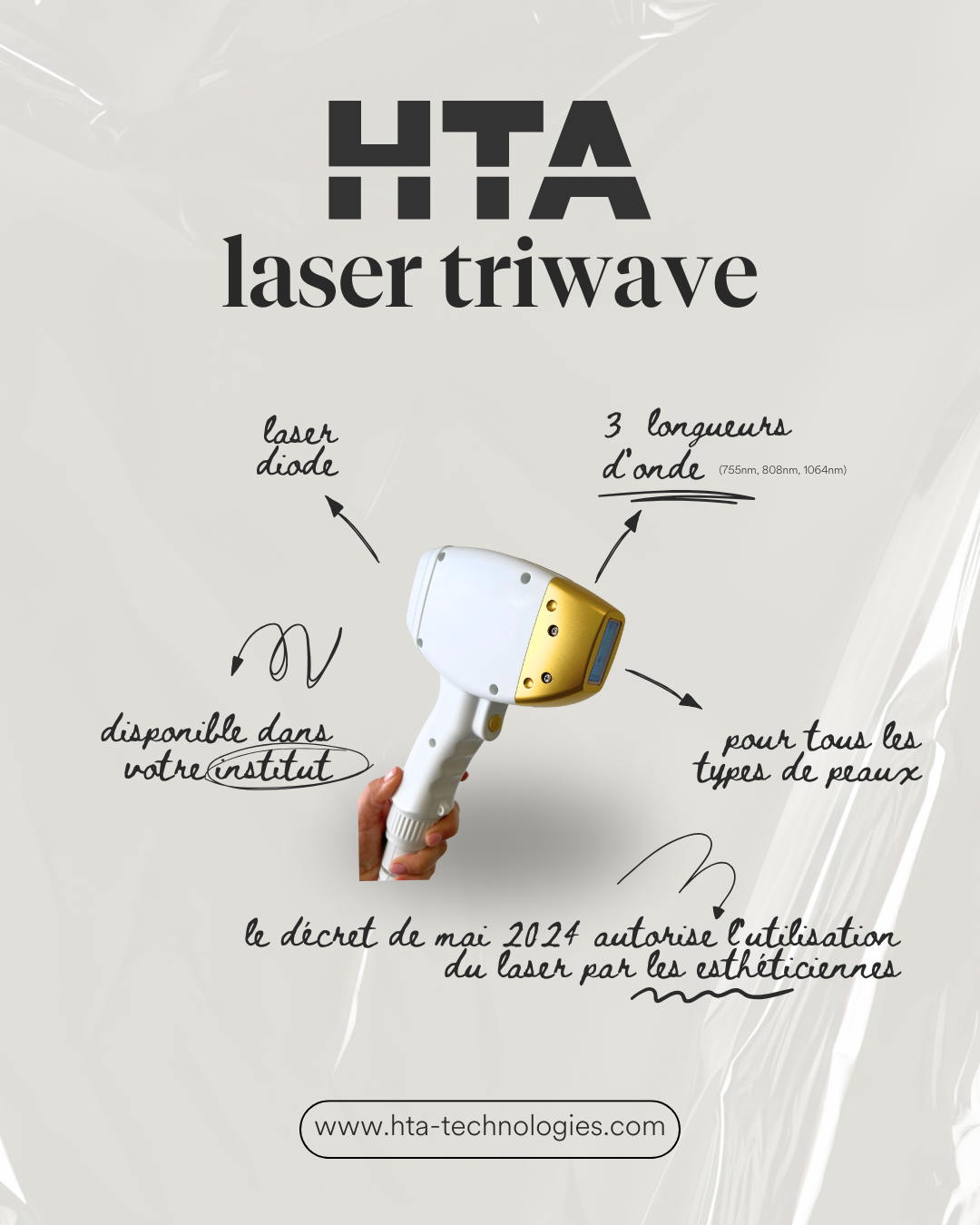 laser triwave