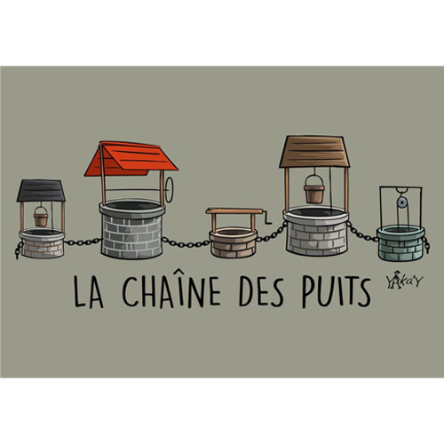 cp chaine des puits