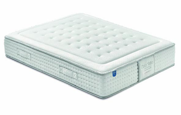 Matelas Gran Suite