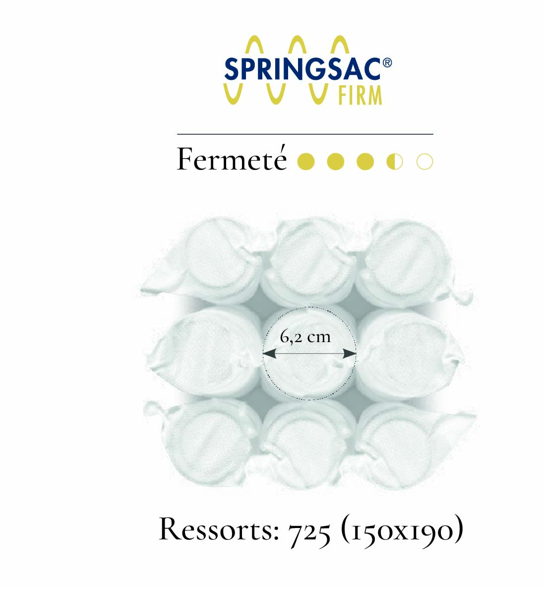 gomarco matelas ressort springsac professionnel hotel