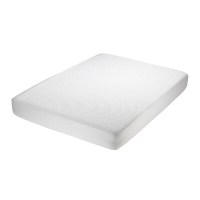 Protège-matelas Perla Belnou posé sur un matelas