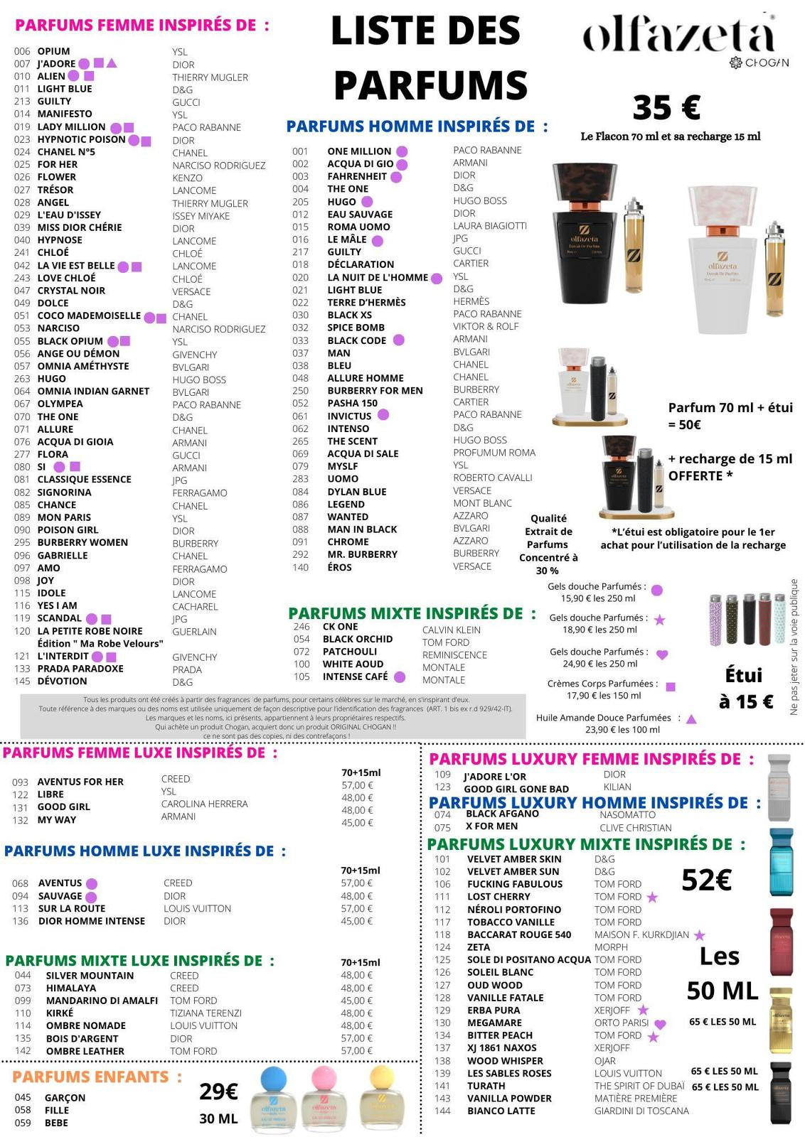 Catalogue complet