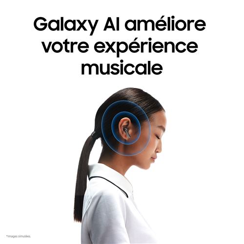 Ecouteurs-sans-fil-Samsung-Galaxy-Buds3-Bluetooth-avec-reduction-active-du-bruit-Blanc (2)