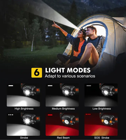 Lampe frontale
