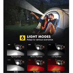 Lampe frontale
