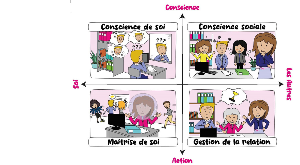 design sans titre