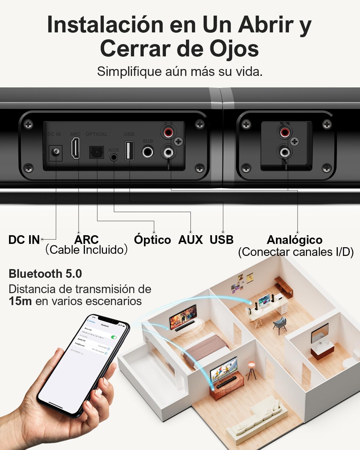 Ligações traseiras HDMI ARC, ótica, AUX e USB