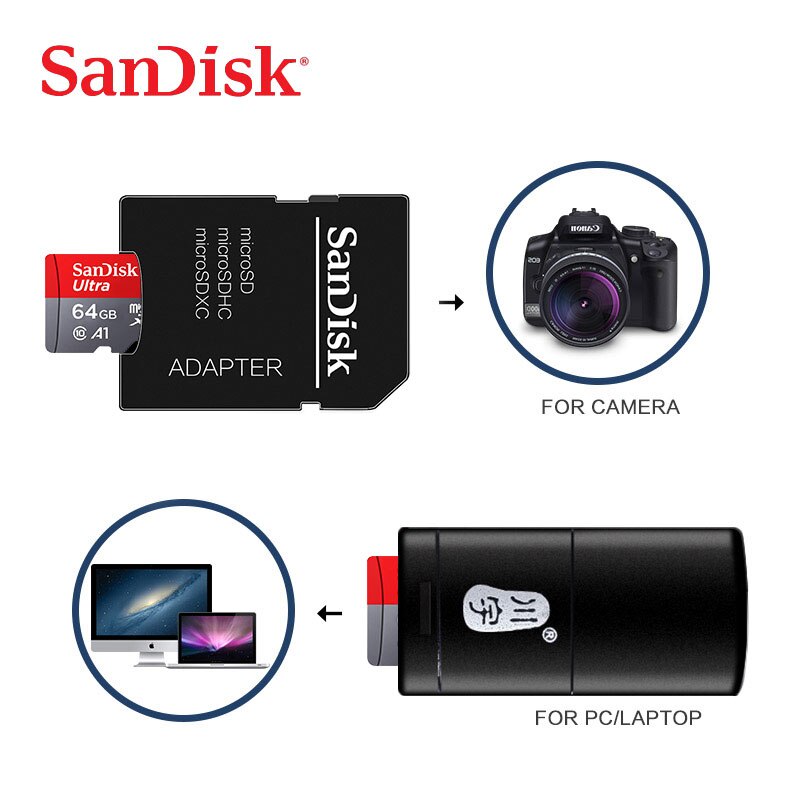Carte-m-moire-SanDisk-Ultra-400-go-256-go-200-go-128-go-64-go-98