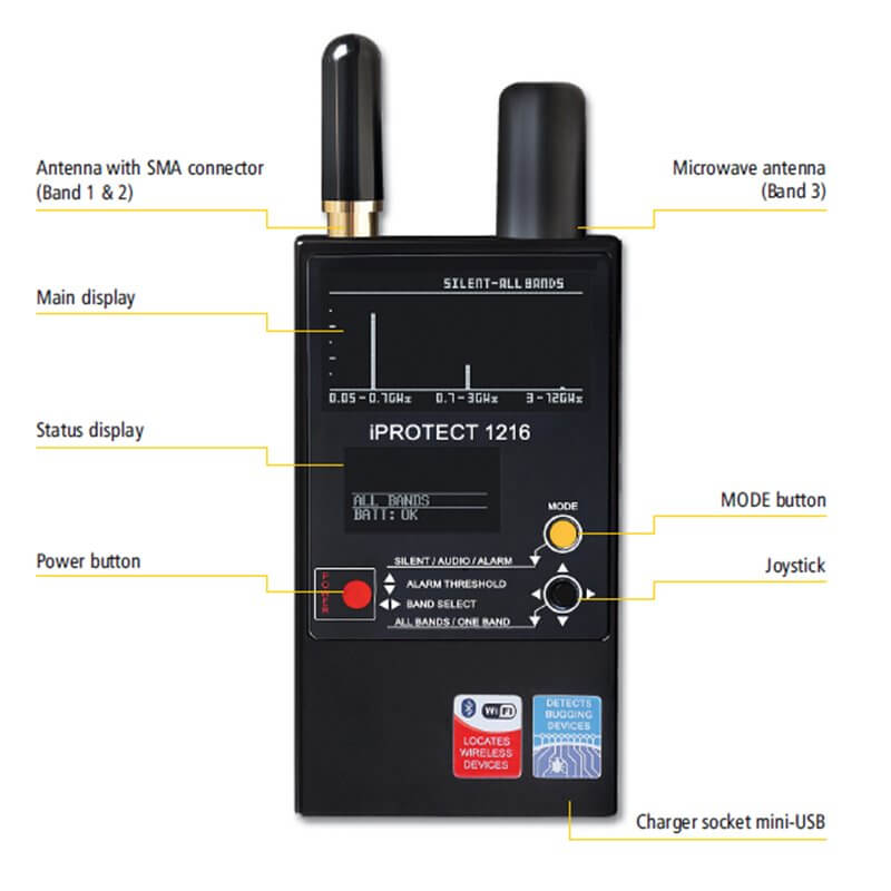 Détecteur de caméra et microphone espion iProtect 1216