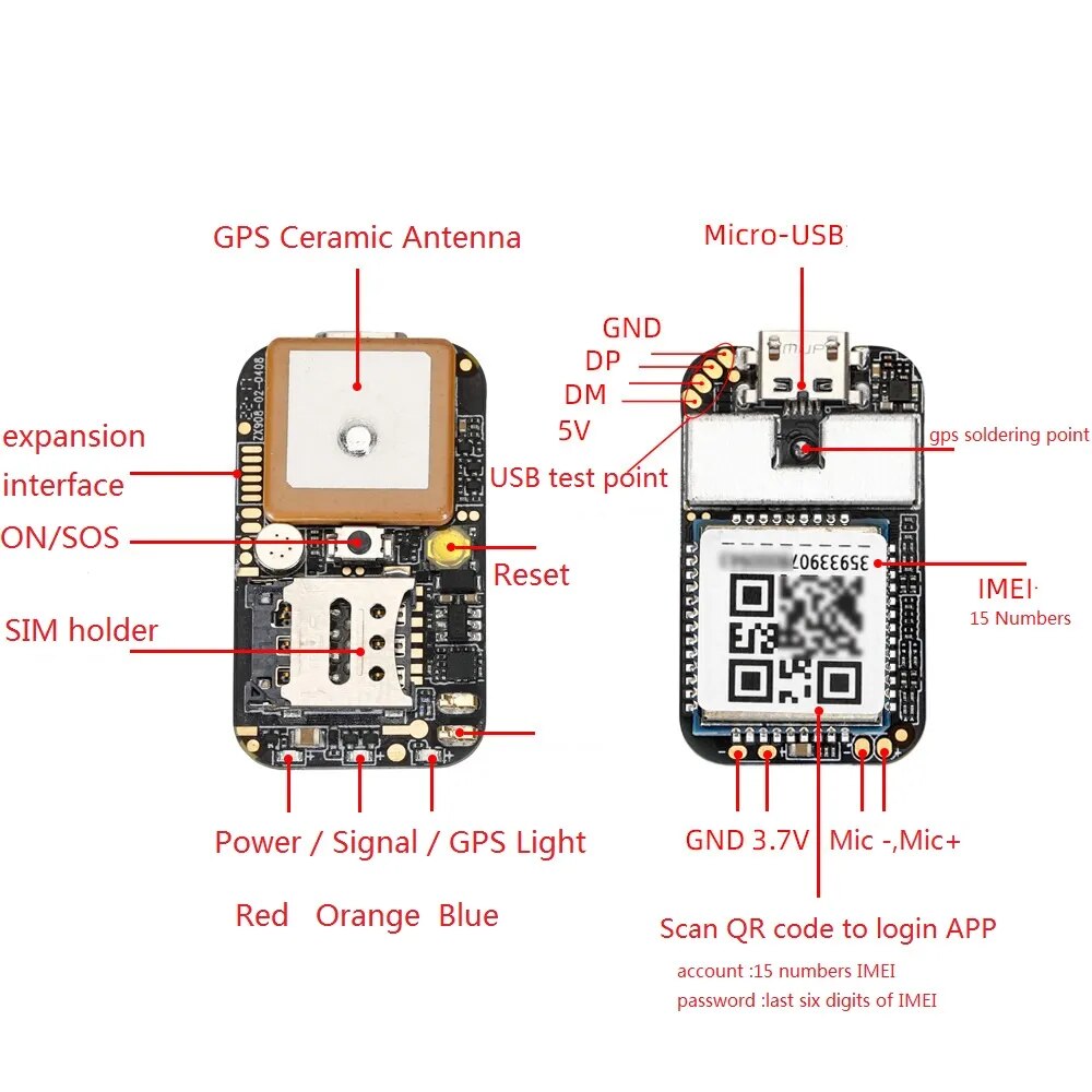 description du microphone espion GSM 4G PRO27