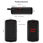 Descriptif du traceur GPS EchoSPy5