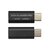 usb-c-datablocker