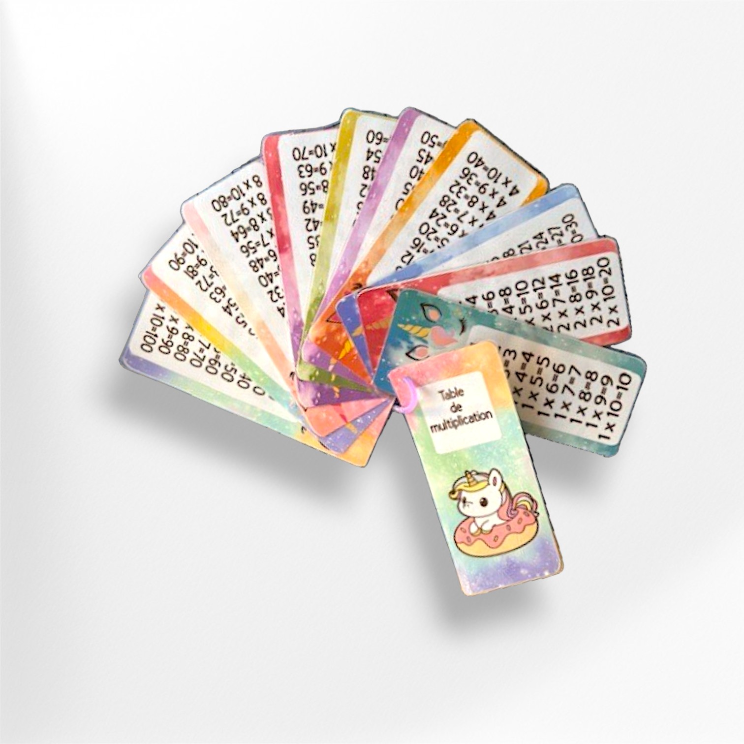 table de multiplication licorne (1)