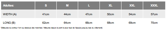 Taille T-shirt victoria