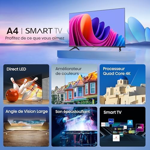TV 32 pouces Full HD 3
