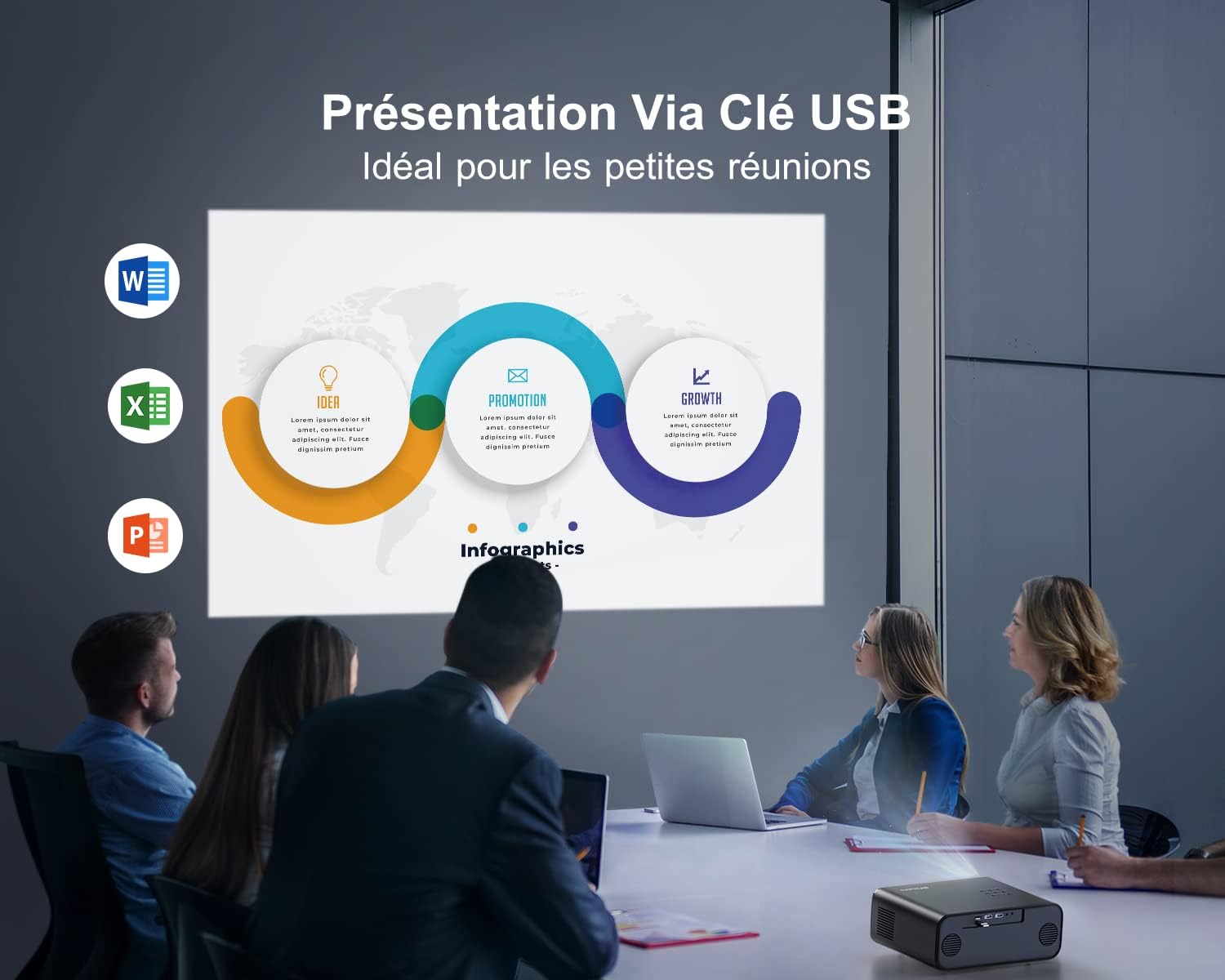 Vidéoprojecteur Auto Focus 7