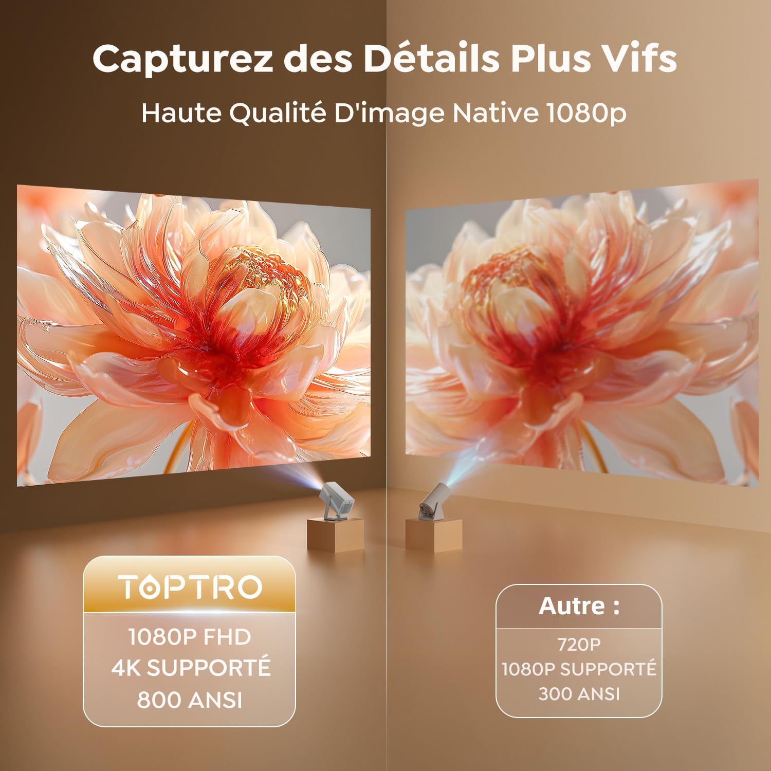 Vidéoprojecteur 4K Netflix 5