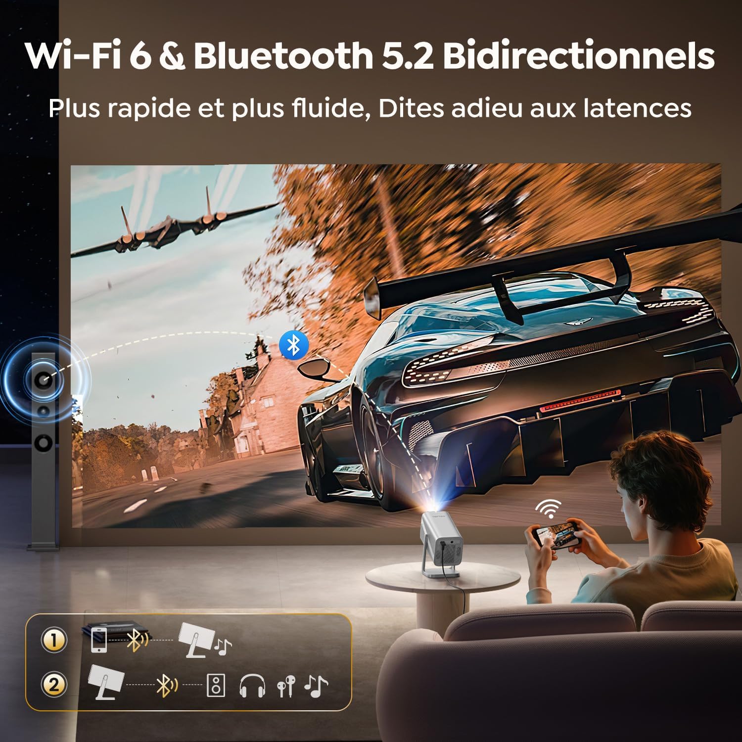 Vidéoprojecteur 4K Netflix 6