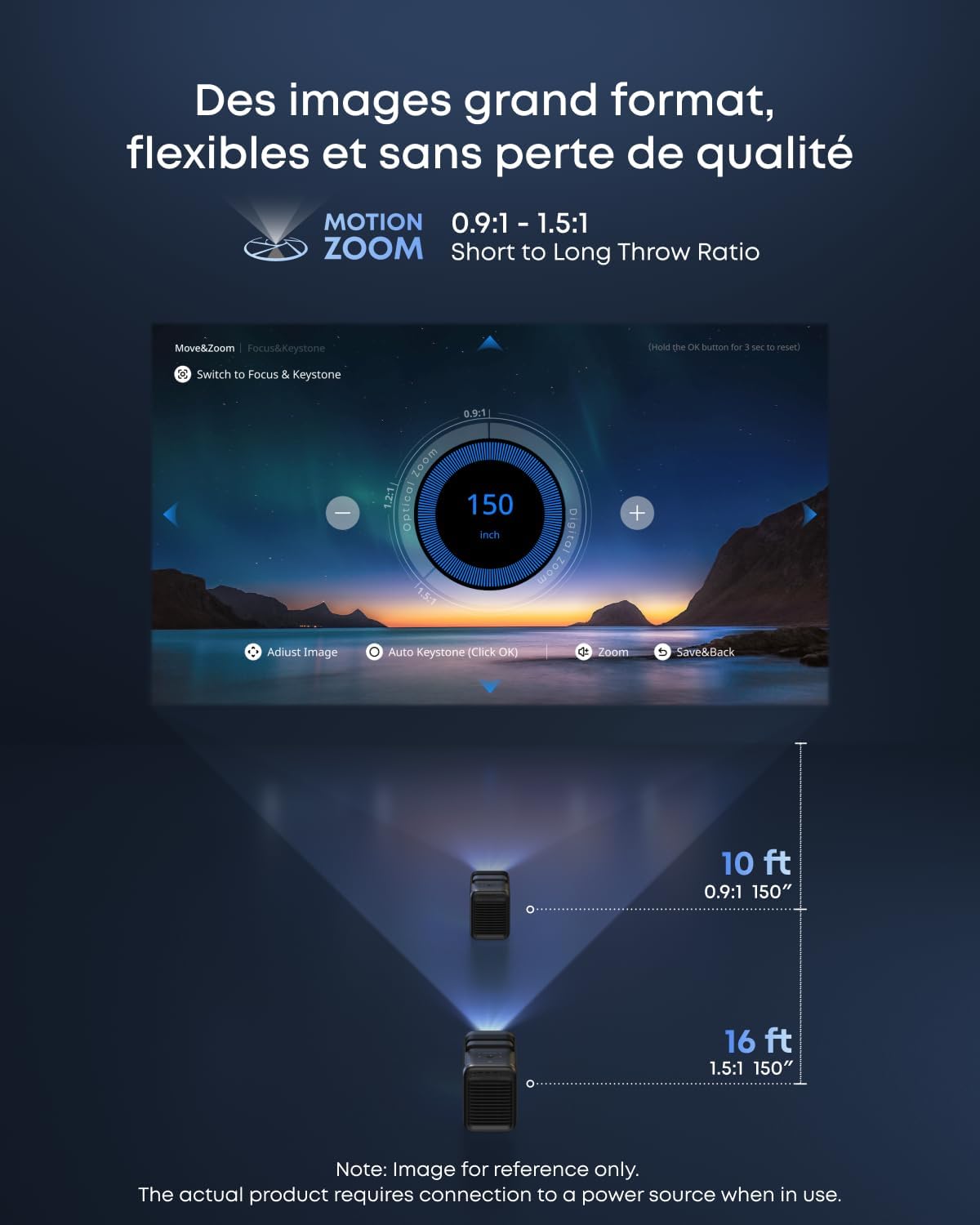 Vidéoprojecteur 4K Laser 14