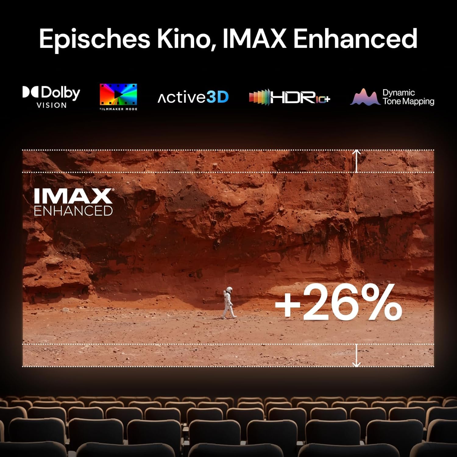 Vidéoprojecteur gaming 4K 5