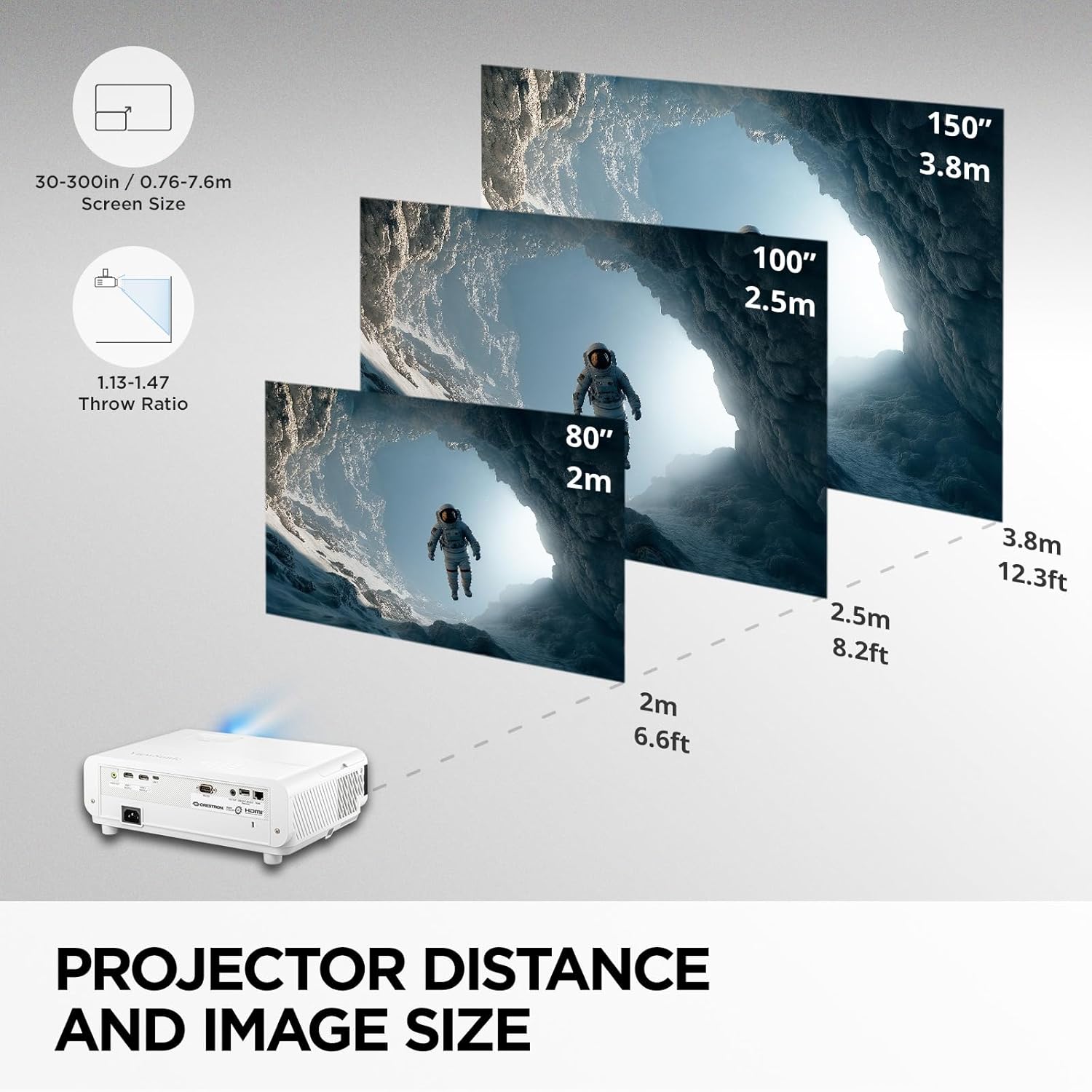 Projecteur gaming 4K 5