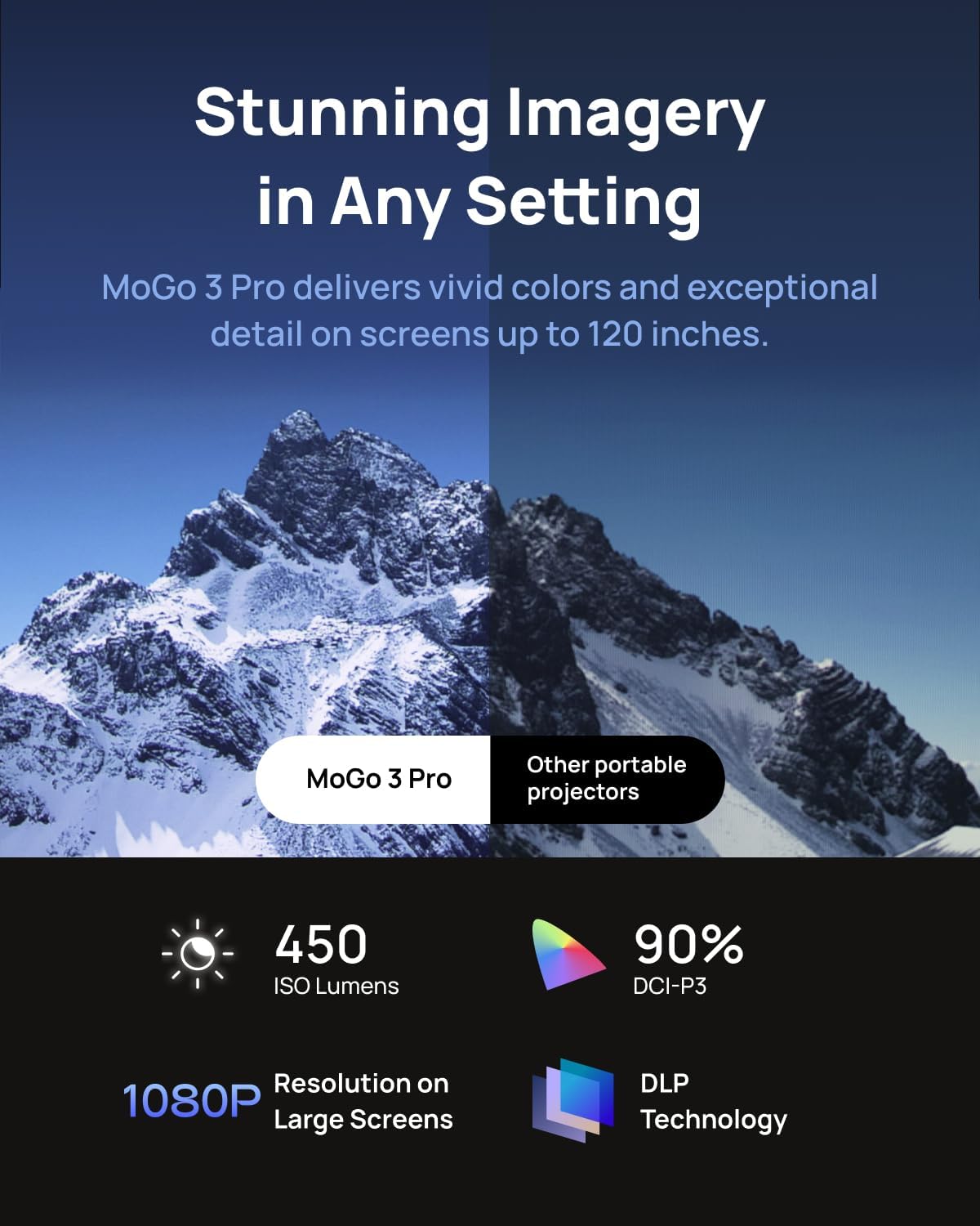 XGIMI MoGo 3 Pro 3