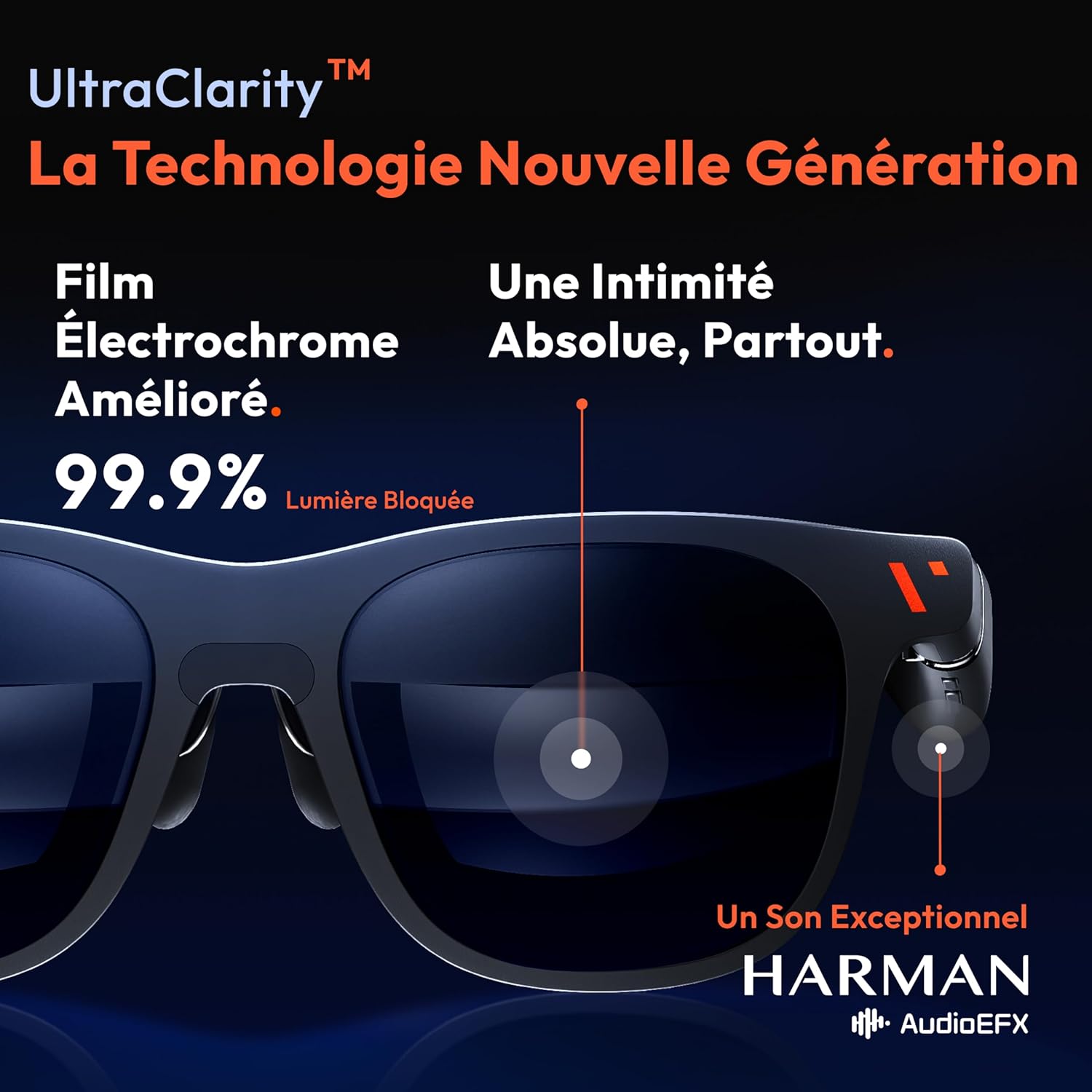 Lunettes XR 120Hz 7