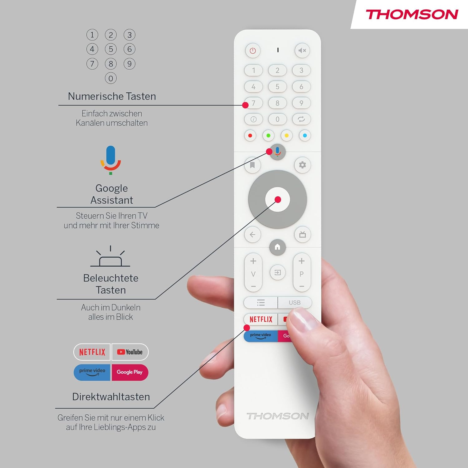 TV Portable Android 5