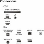 Philips Ambilight TV 55 pouces 10
