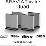 Sony BRAVIA Theatre Quad 2