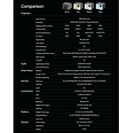Valerion VisionMaster Pro 2 9