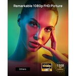 Vidéoprojecteur XGIMI Horizon 3