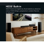 Amplificateur Home Cinéma Denon 8K 8