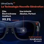 Lunettes XR 120Hz 7