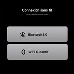 Xiaomi TV Fire TV 32 13