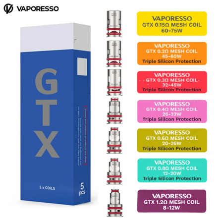 GTX-2-01