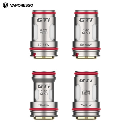 Résistances GTI