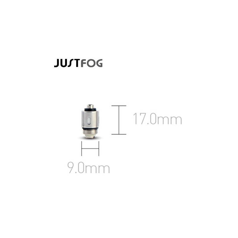 Resistances-justfog-02